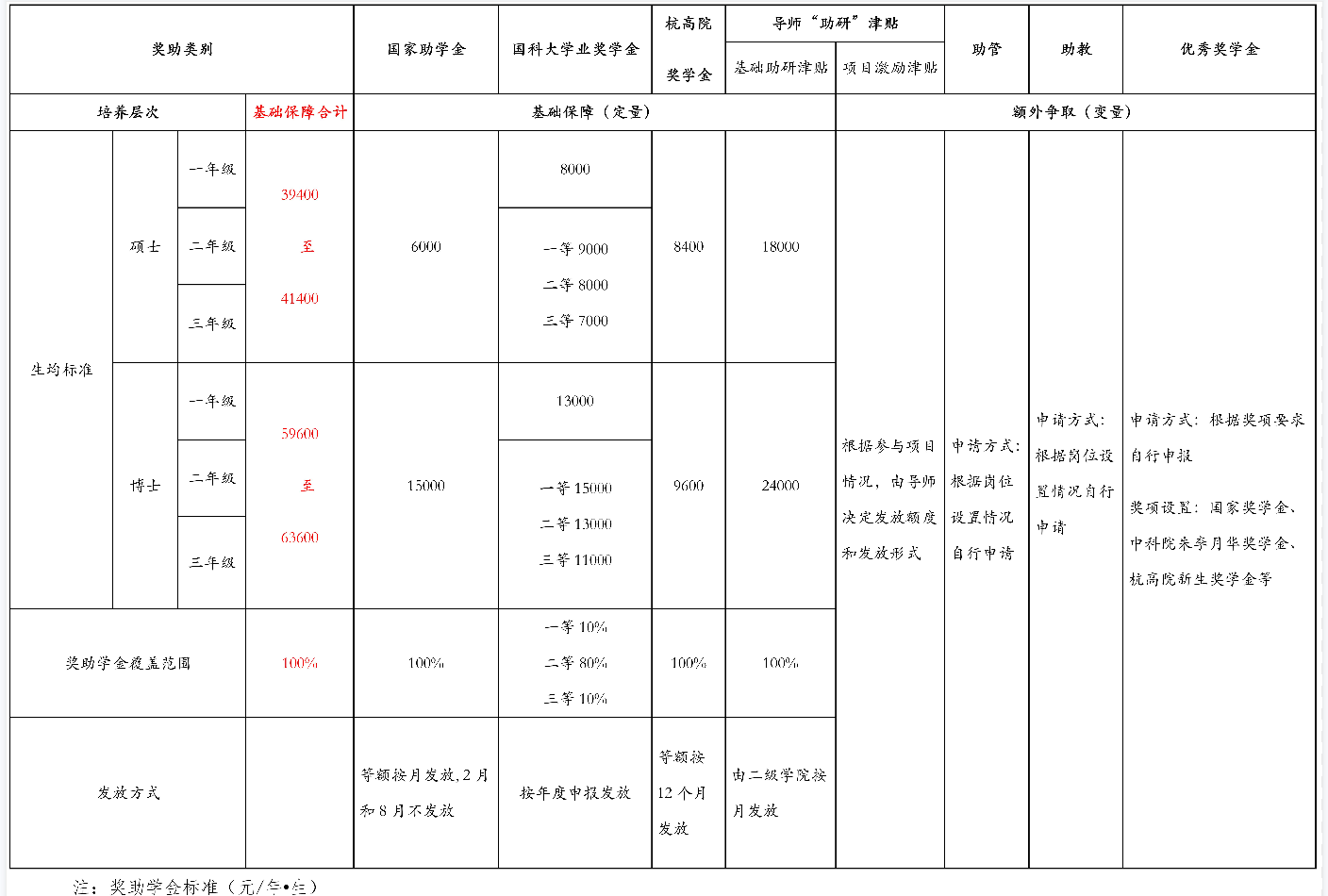 1655268083669052415.png 微信图片_20220615124115.png